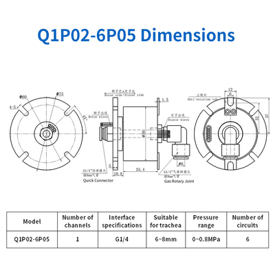Single Channel Electric Pneumatic Slip Ring Rotary Joint 20 Million Revolutions Life